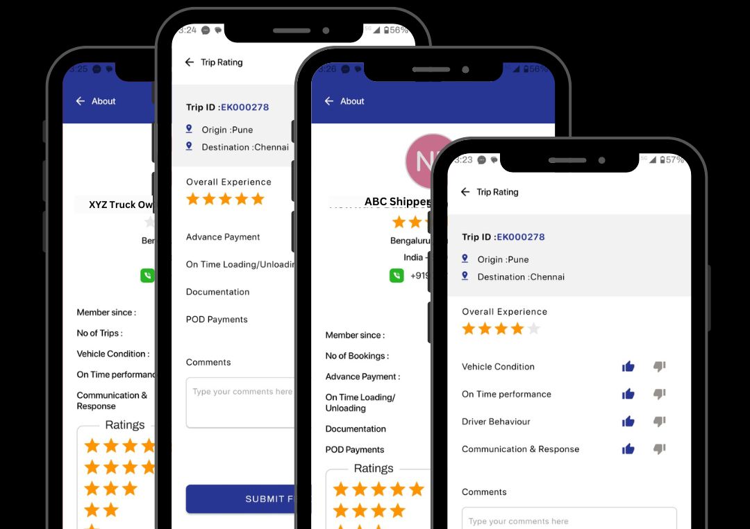 User Rating System